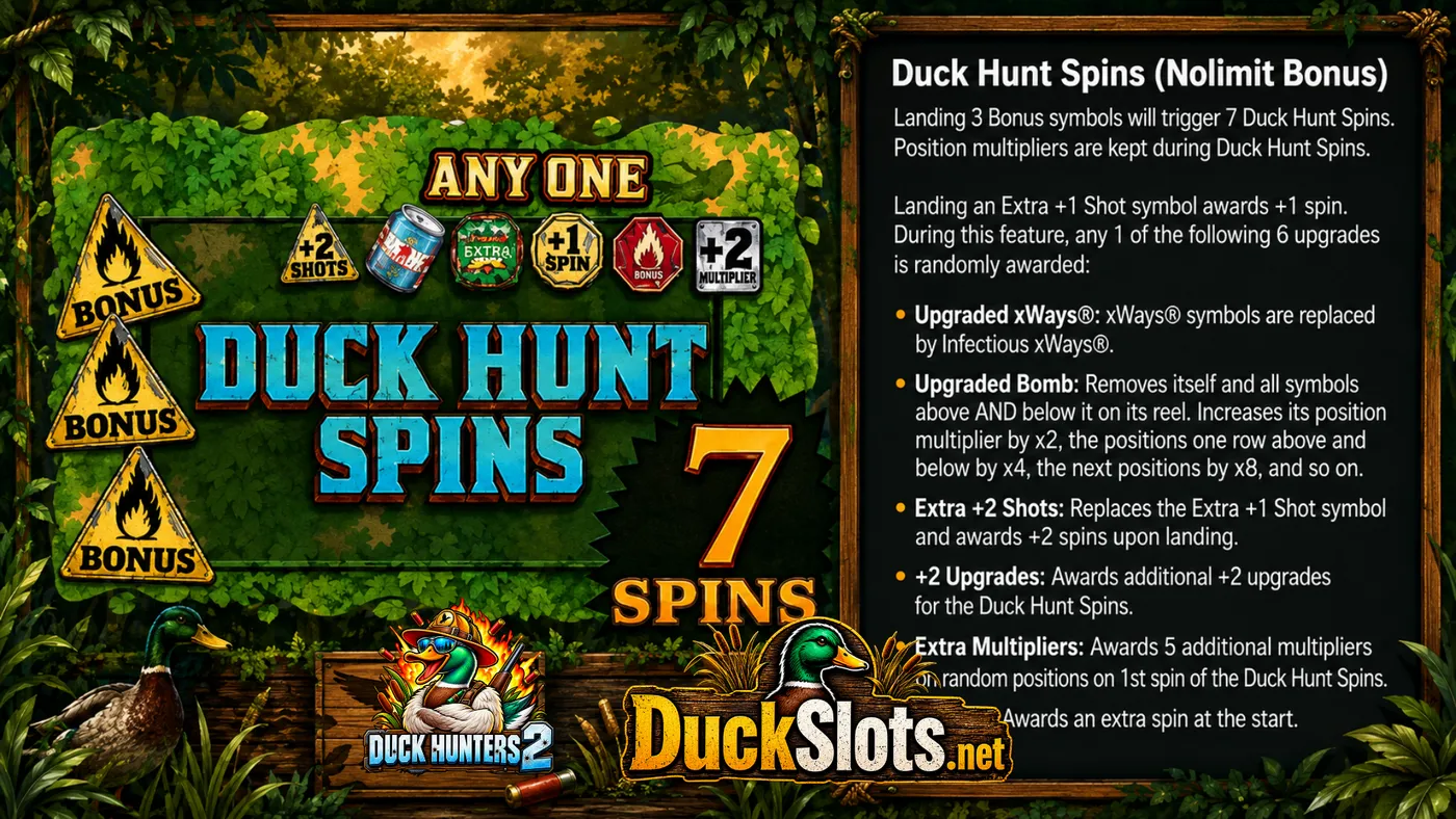 Duck Hunters 2 slot by Nolimit City — Duck Hunt Spins bonus mode