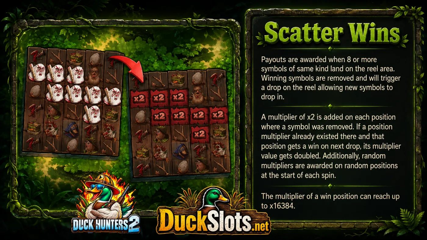 Duck Hunters 2 slot by Nolimit City — Scatter Wins mechanic