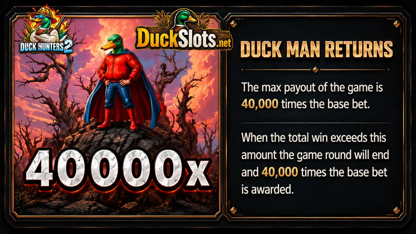 Duck Hunters 2 slot by Nolimit City — Duck Man Returns max win cap