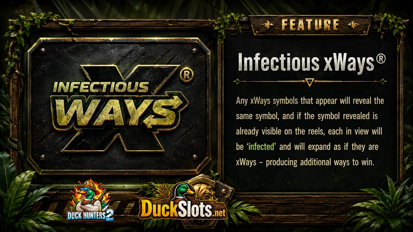 Duck Hunters 2 slot by Nolimit City — Infectious xWays mechanic