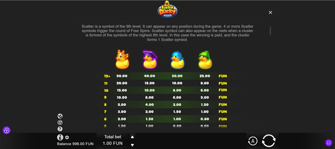 Lucky Ducky duck slot paytable with symbol payouts by BGaming