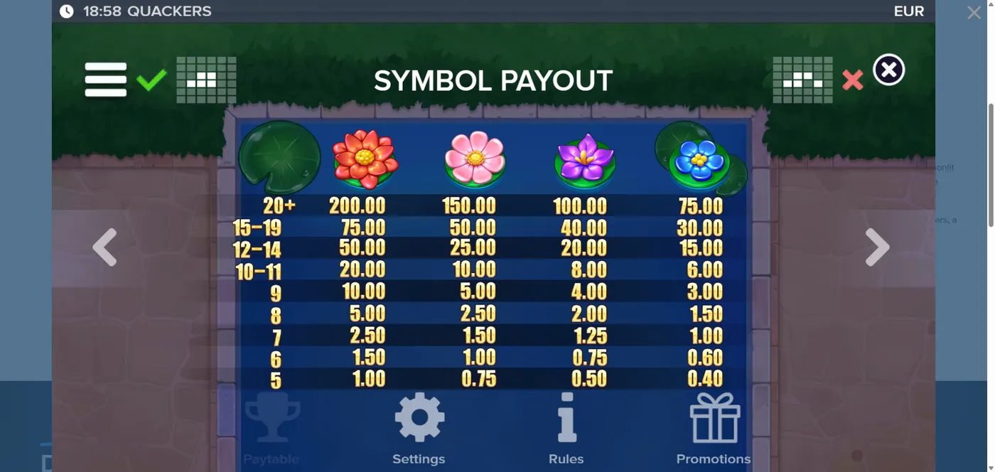 Quackers duck slot paytable with symbol payouts by ELK Studios
