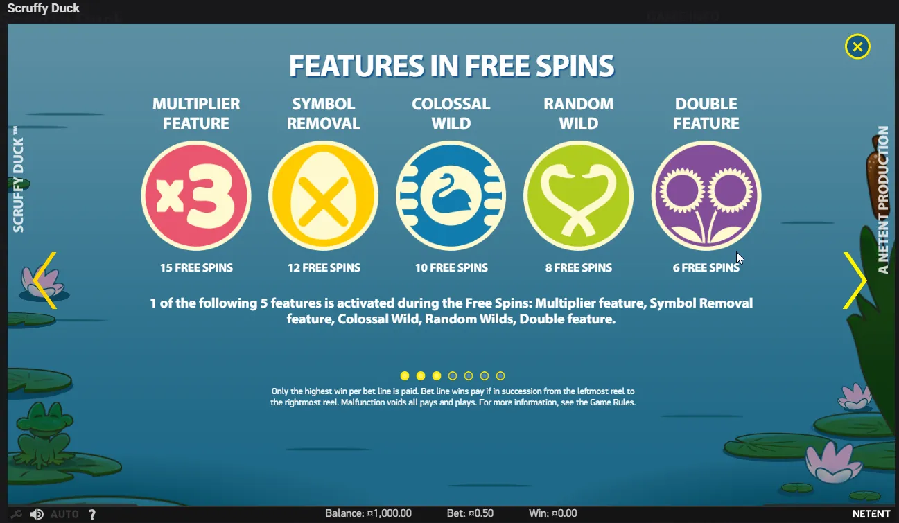 Scruffy Duck duck slot bonus round in play by NetEnt