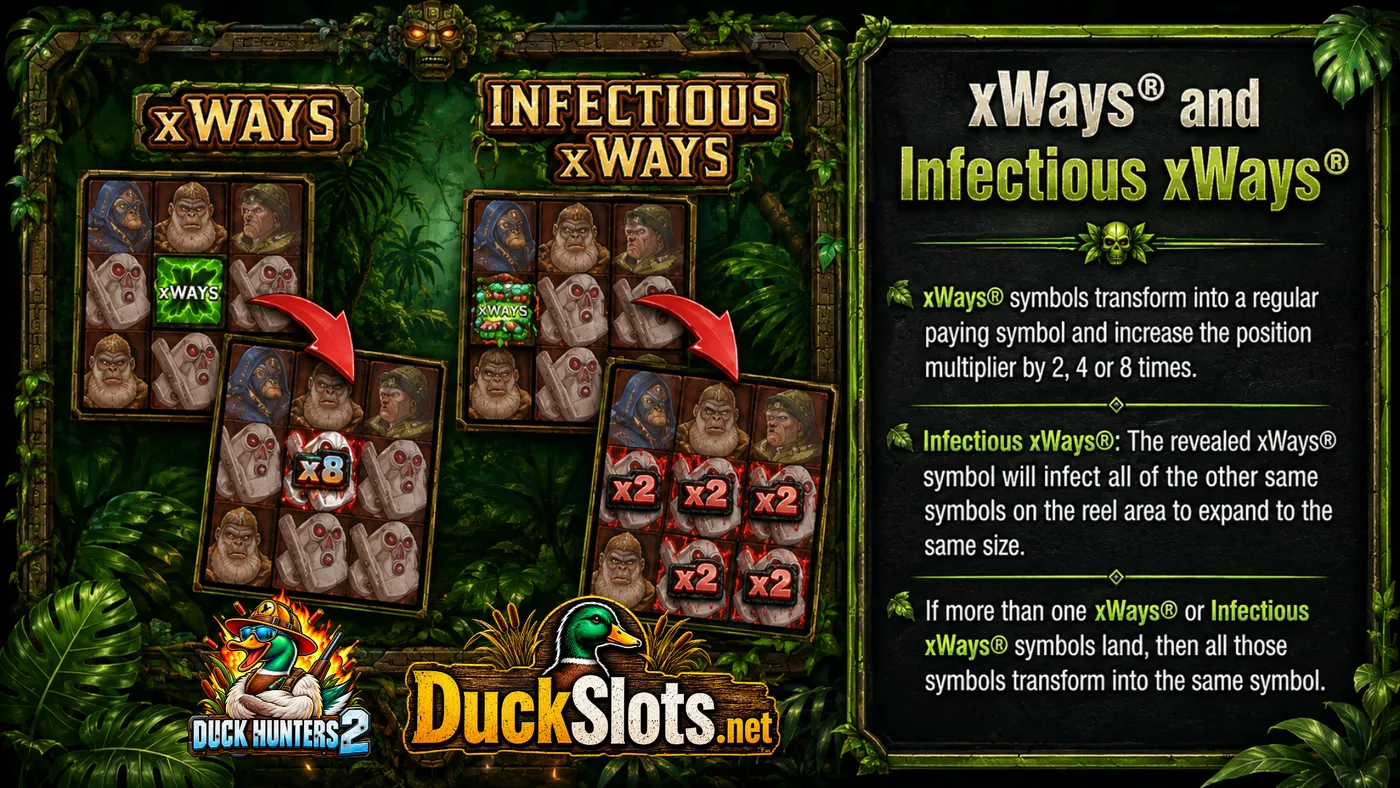 Duck Hunters 2 slot by Nolimit City — xWays and Infectious xWays